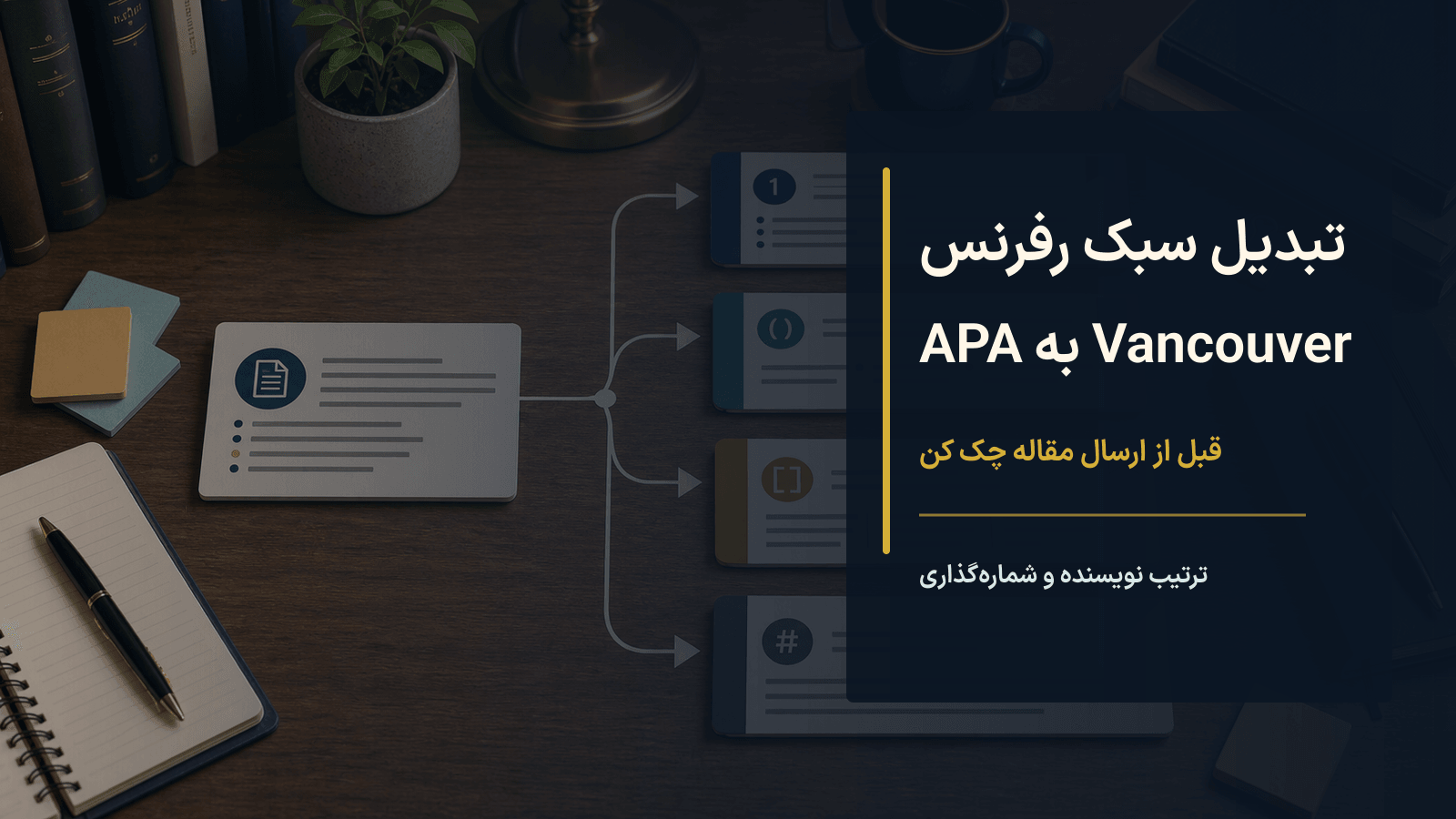تصویرسازی اختصاصی برای تبدیل رفرنس APA به Vancouver و سبکهای دیگر؛ چه چیزهایی ممکن است اشتباه شود؟