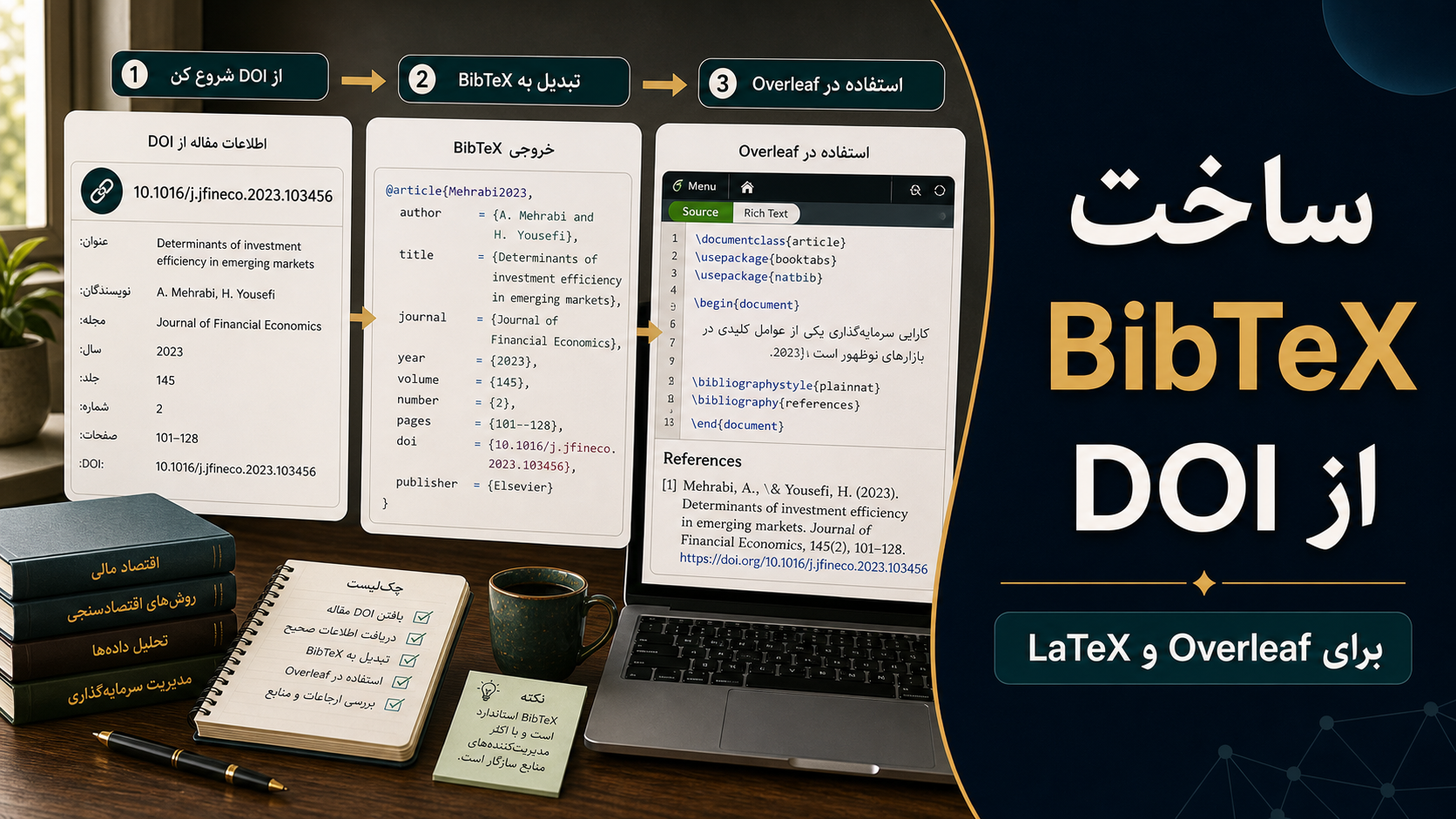 تصویرسازی اختصاصی برای ساخت BibTeX از DOI برای Overleaf؛ رفرنسهای LaTeX را تمیز نگه دار