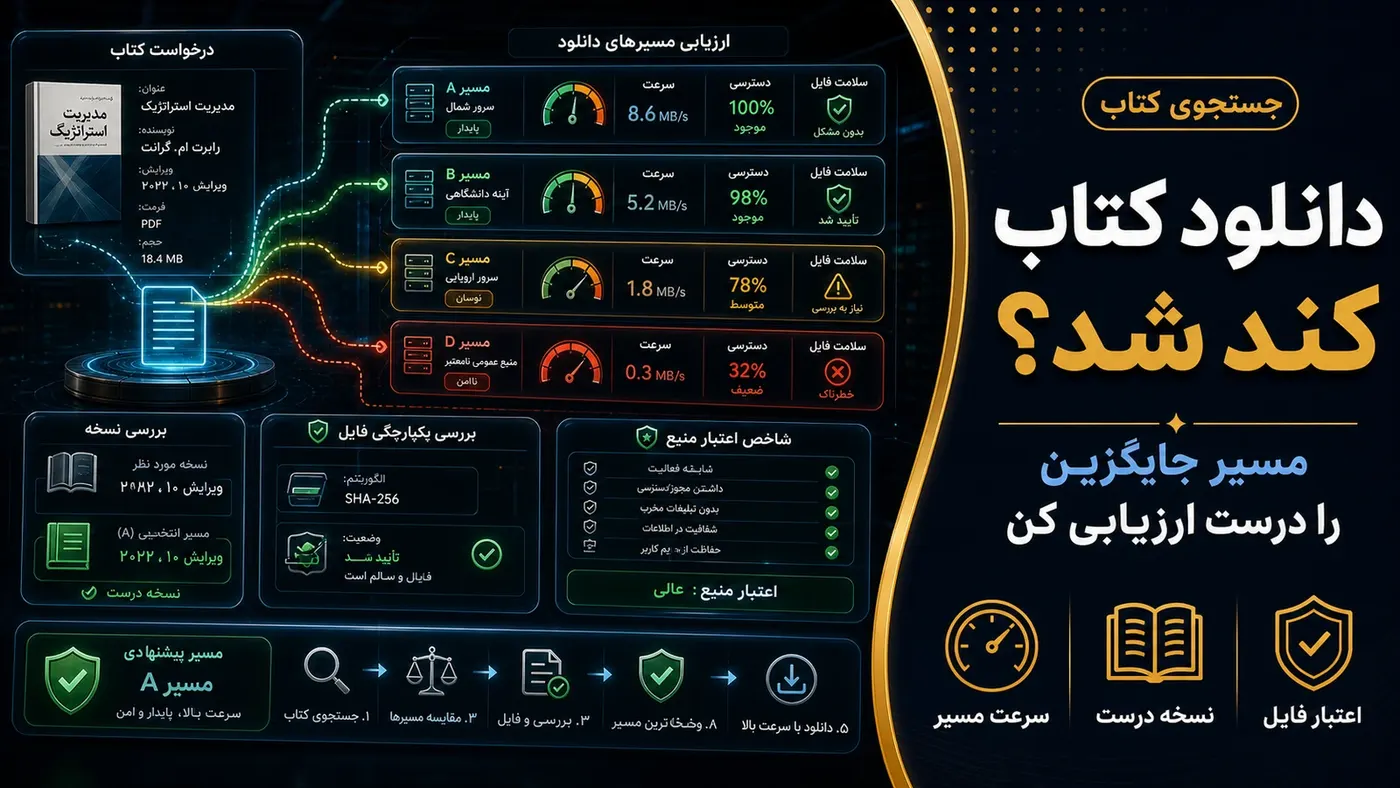 تصویرسازی اختصاصی برای وقتی دانلود کتاب کند میشود؛ چطور مسیرهای جایگزین را درست ارزیابی کنیم؟