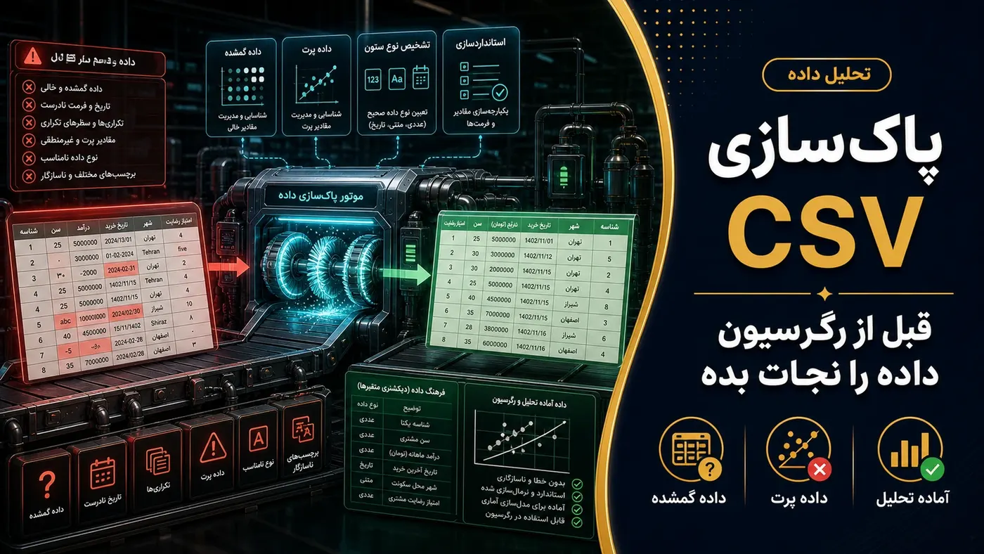 تصویرسازی اختصاصی برای پاک‌سازی CSV برای تحلیل آماری؛ قبل از رگرسیون چه کار کنیم؟