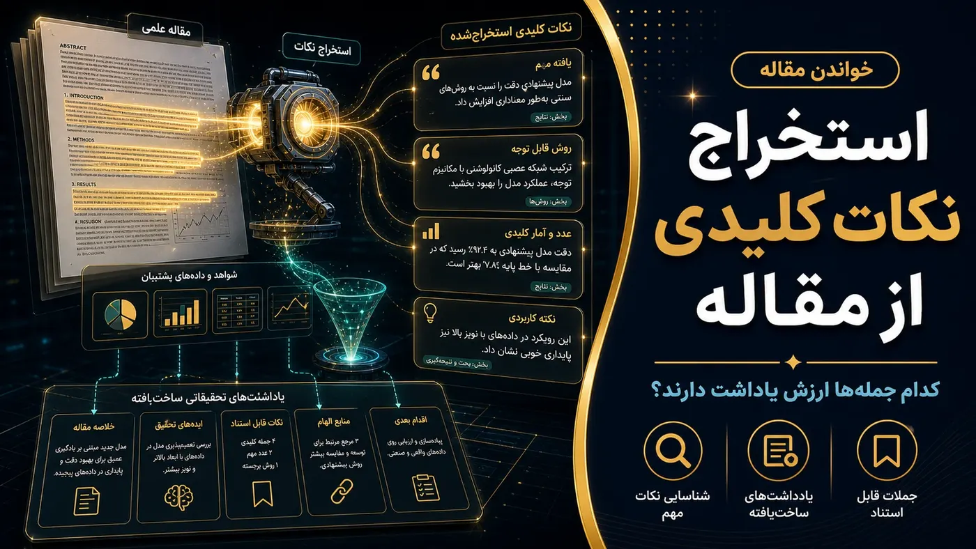 تصویرسازی اختصاصی برای استخراج نکات کلیدی از مقاله؛ چطور بفهمیم کدام جملهها ارزش یادداشت دارند؟