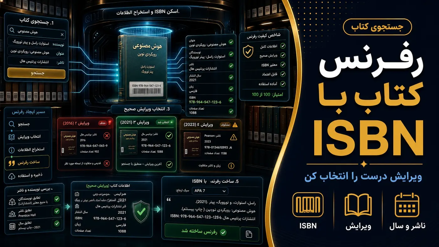 تصویرسازی اختصاصی برای پیدا کردن کتاب و ساخت رفرنس با ISBN؛ ویرایش درست را انتخاب کن