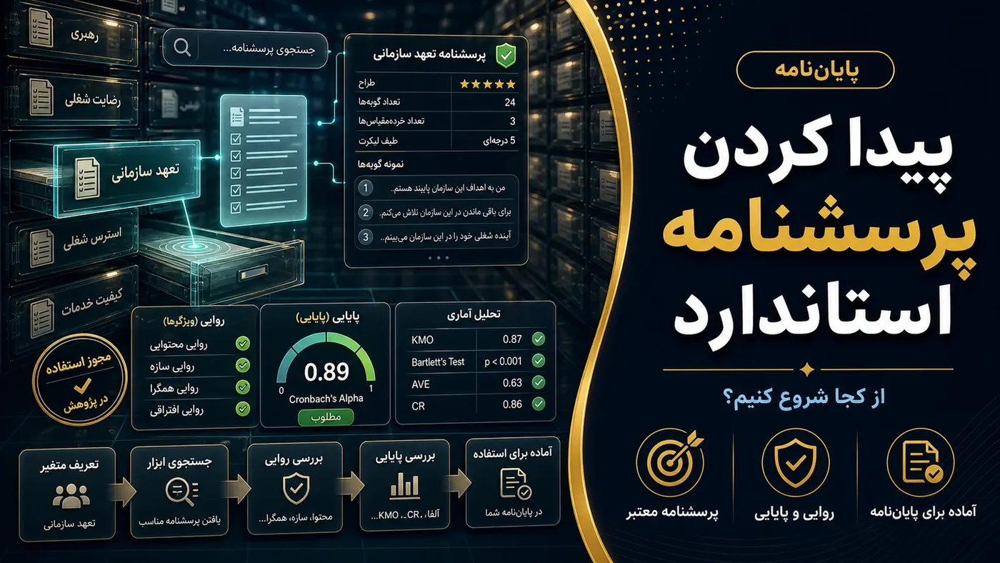 تصویرسازی اختصاصی برای پیدا کردن پرسشنامه استاندارد؛ روایی، پایایی، نسخه فارسی و مجوز استفاده