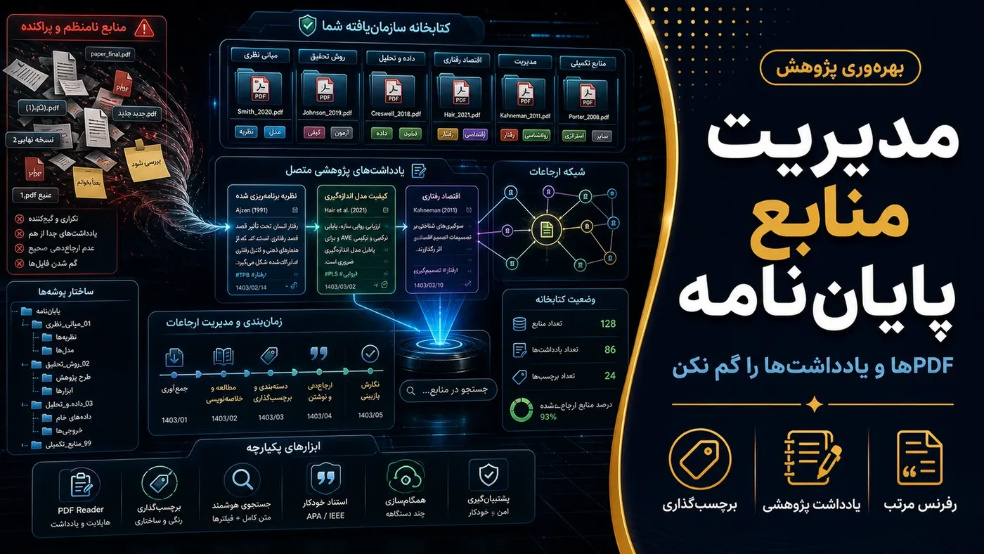 تصویرسازی اختصاصی برای مدیریت منابع پایاننامه؛ چطور PDFها، یادداشتها و رفرنسها را گم نکنیم؟
