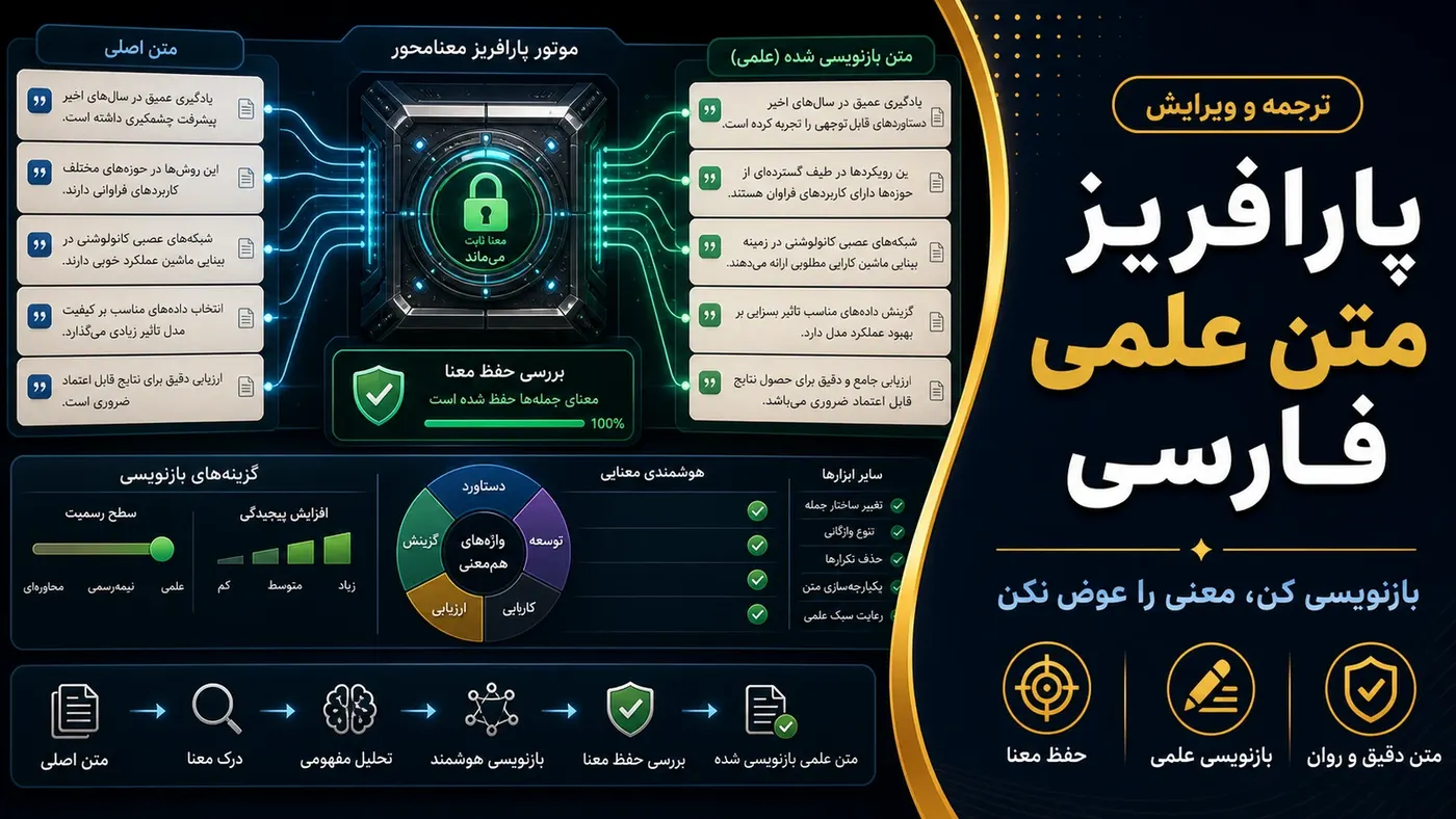 تصویرسازی اختصاصی برای پارافریز متن علمی فارسی؛ چطور بازنویسی کنیم که معنی عوض نشود؟