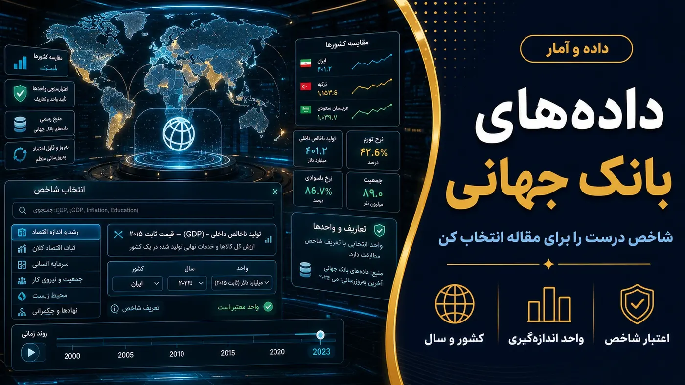 تصویرسازی اختصاصی برای داده‌های بانک جهانی برای مقاله؛ چطور شاخص درست را انتخاب کنیم؟