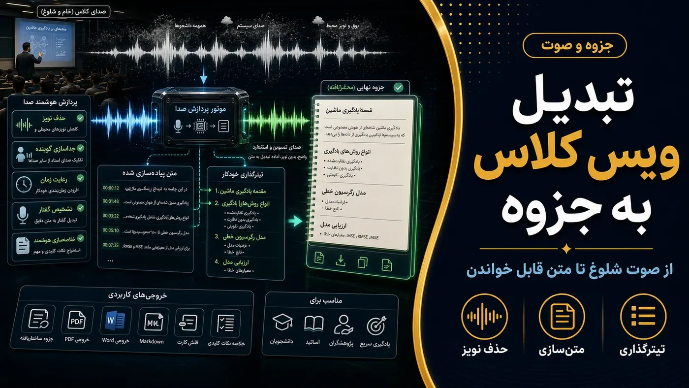 تصویرسازی اختصاصی برای تبدیل ویس کلاس به جزوه؛ چطور از صوت شلوغ متن قابل خواندن بسازیم؟