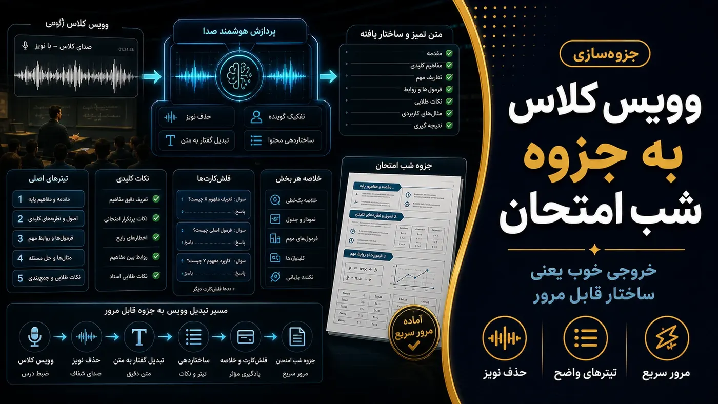 تصویرسازی اختصاصی برای تبدیل وویس کلاس به جزوه شب امتحان؛ خروجی خوب چه ویژگی‌هایی دارد؟