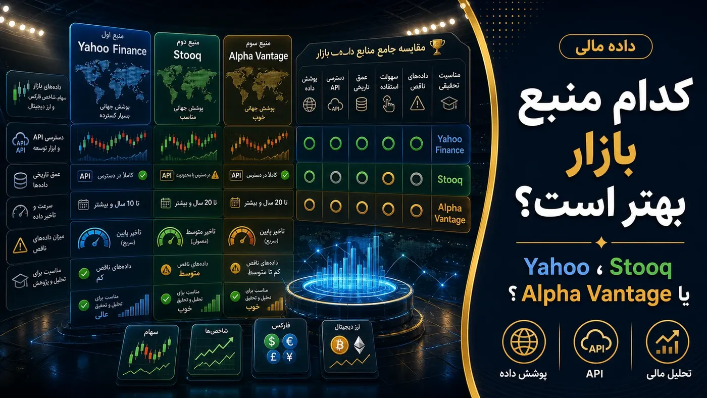 تصویرسازی اختصاصی برای Yahoo Finance، Stooq یا Alpha Vantage؛ برای داده بازار کدام بهتر است؟